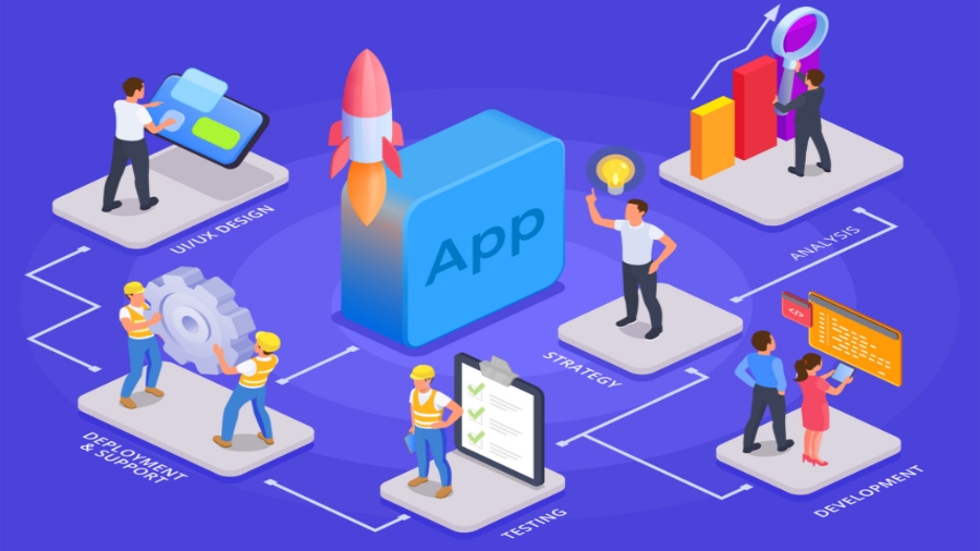 mobile app development