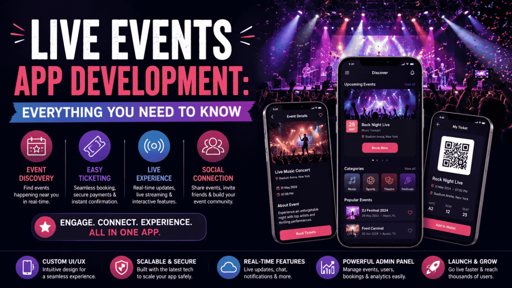 Live Events App Development Everything You Need to Know