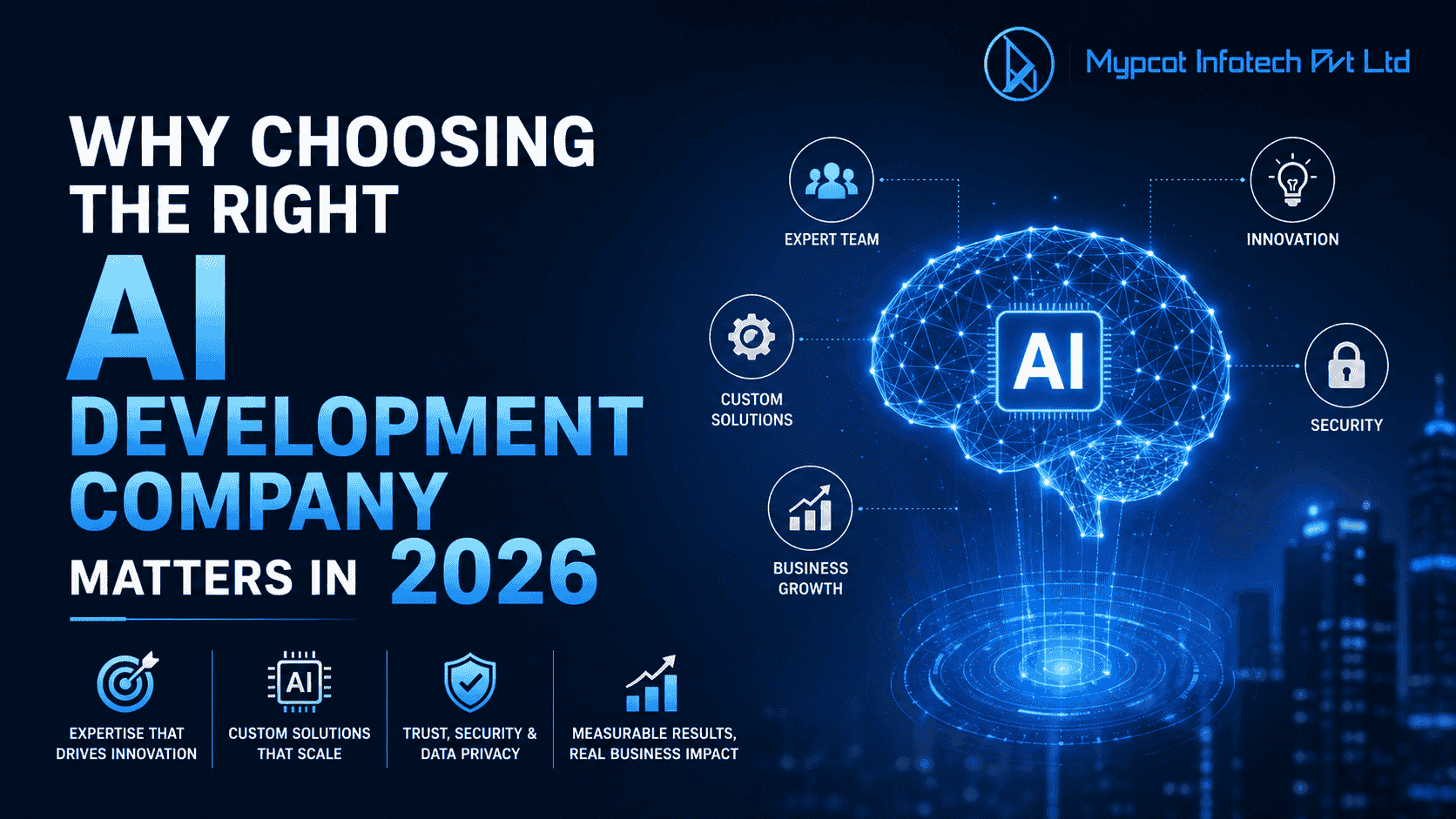 Why Choosing the Right AI Development Company Matters in 2026