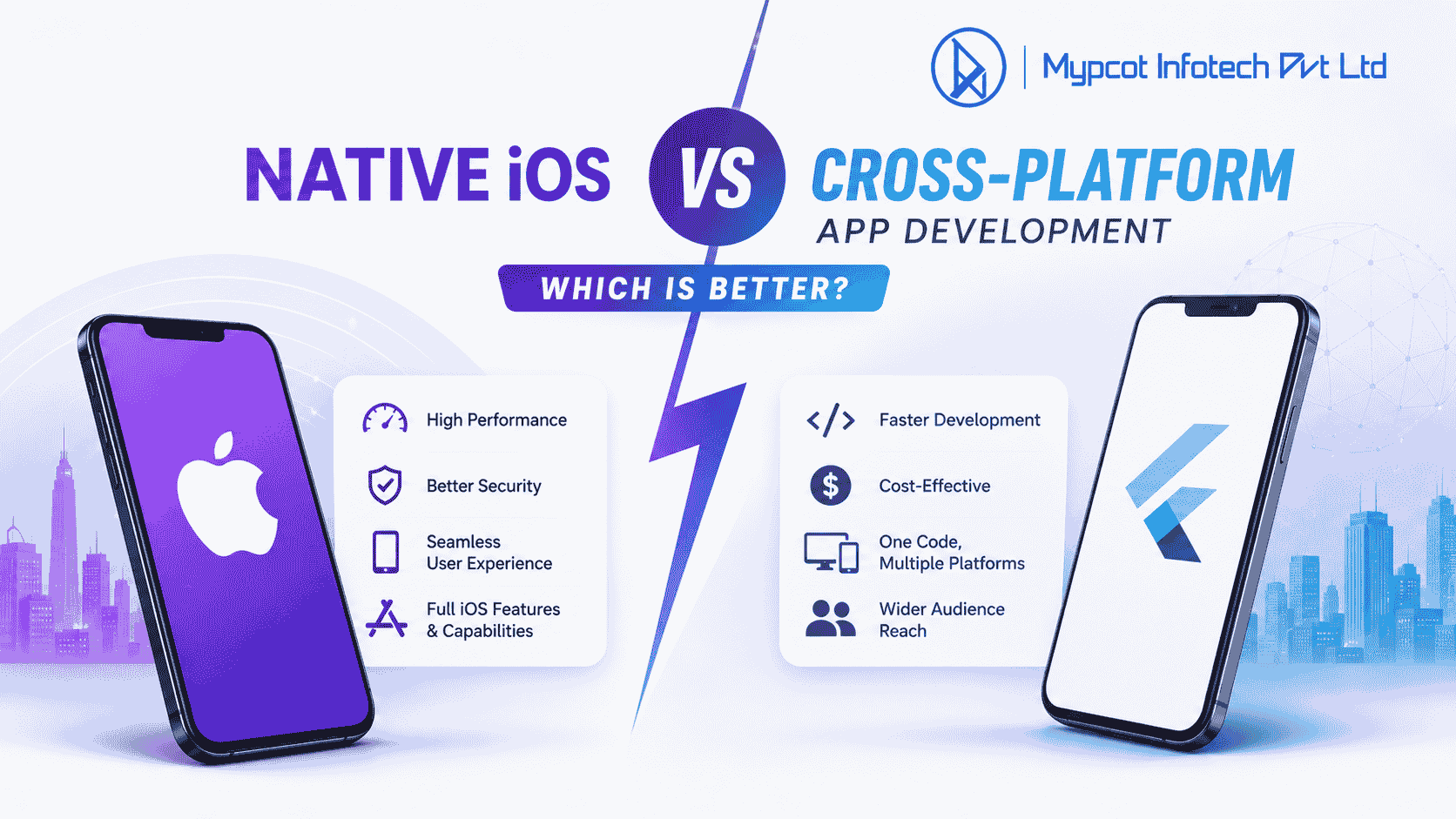 Native iOS vs Cross-Platform App Development Which Is Better